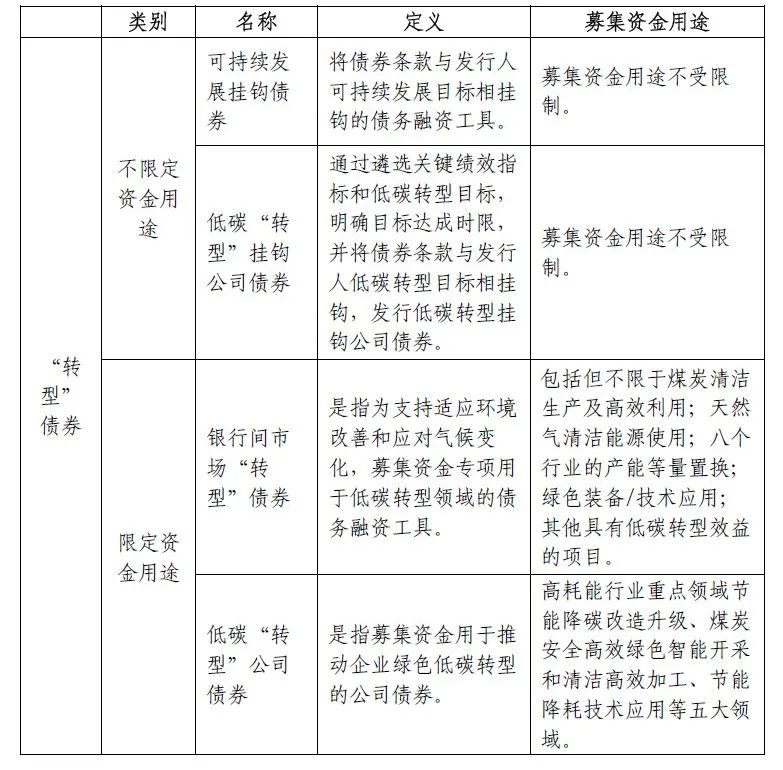 百傲化学（603360）：营收增长但盈利能力下滑费用压力与债务风险上升